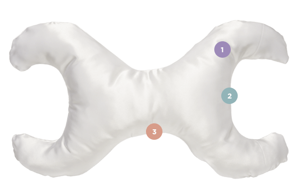 "Save My Face!"® Pillow